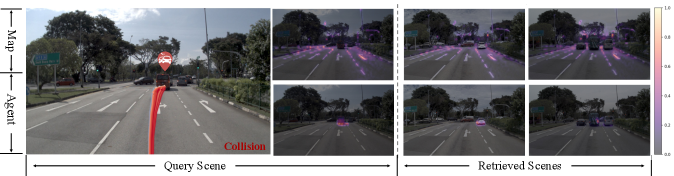 图 3：map / agent embedding 的注意力图（源图 arXiv:2608.10413 Figure 3）。上半是 Map 分支注意力——聚焦道路边界、车道线等静态路网结构；下半是 Agent 分支注意力——主要聚焦前向车辆等动态目标。黄色表示高注意力，灰紫表示低注意力。