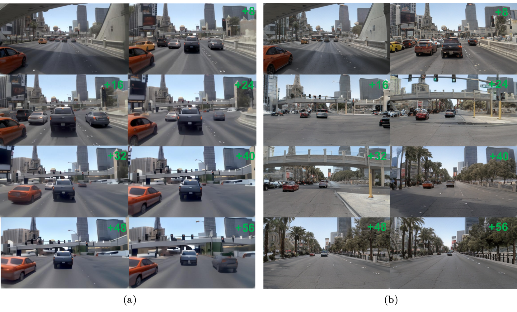 DrivingGPT 详细序列建模