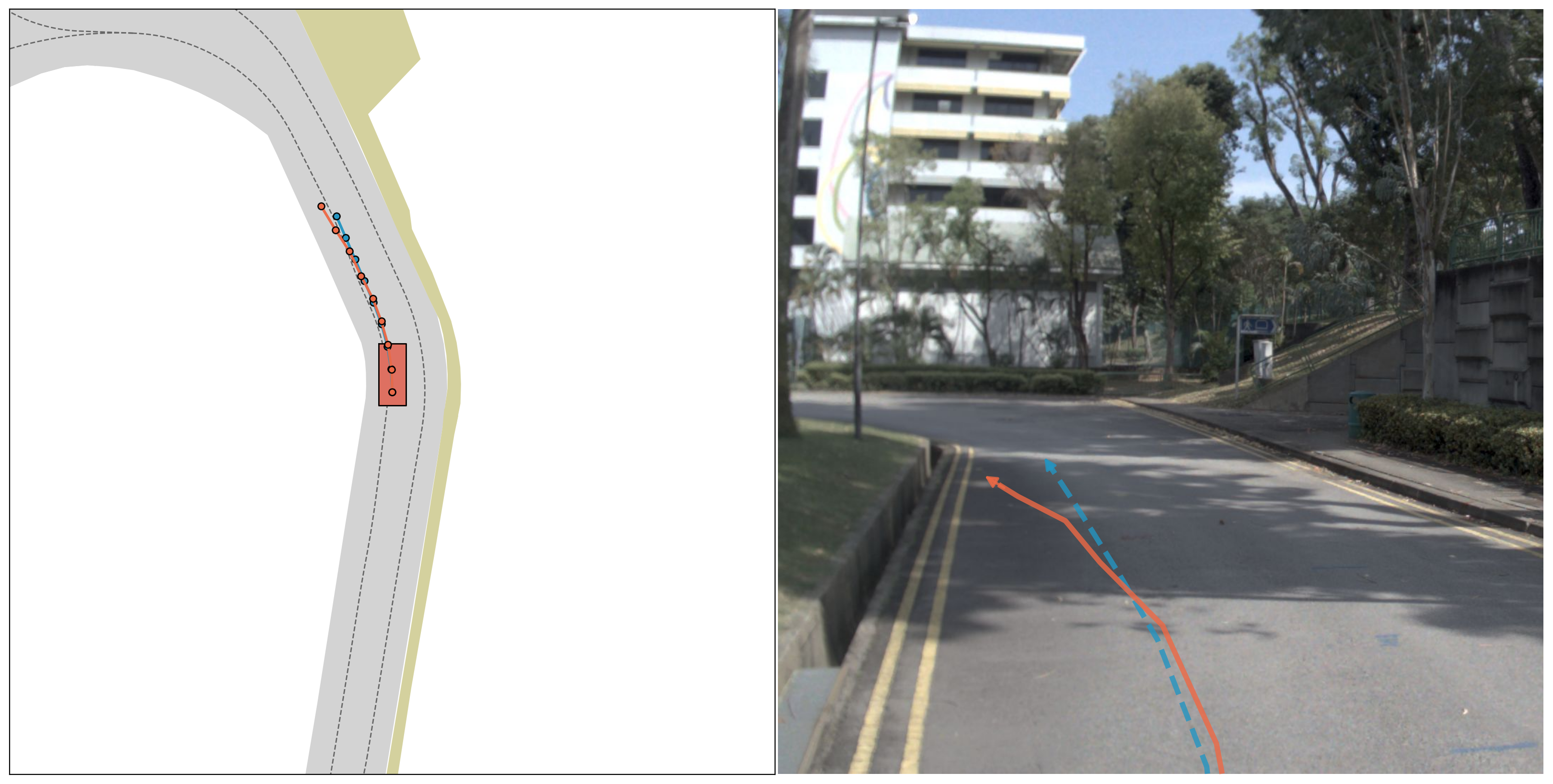 baseline 道路偏离