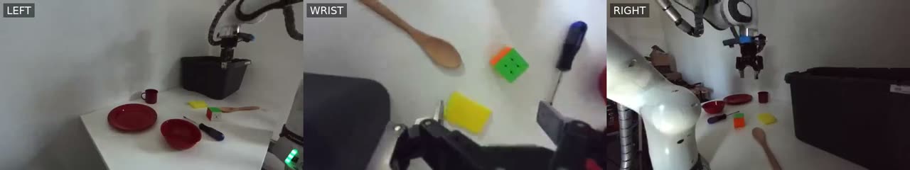 Fig 13 Put the cube in the bowl