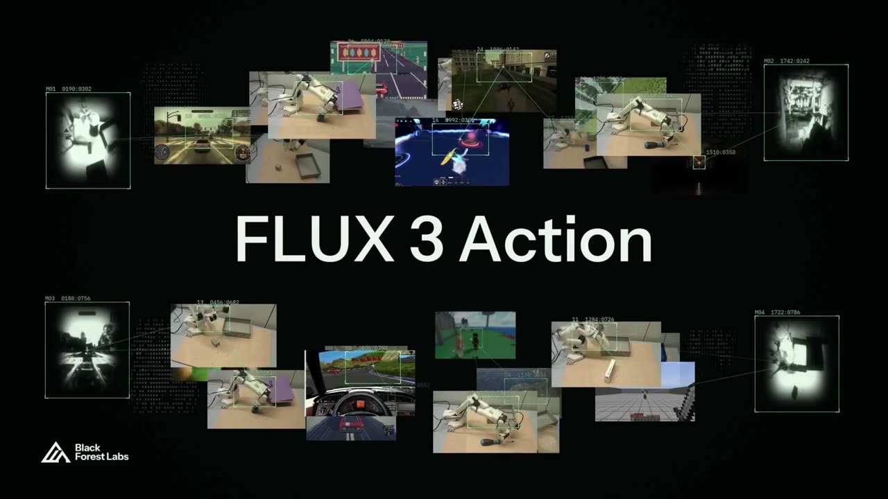 FLUX 3 Action