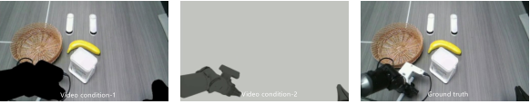 Figure 6：MimicTransfer 的训练数据对——video condition-1 是掩掉机械臂的背景，video condition-2 是按原轨迹渲染的仿真机械臂