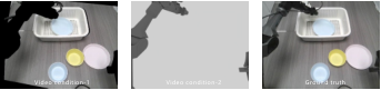 Figure 5：ViewTransfer 的训练数据对——video condition-1 来自双重重投影（warp 到目标视角再投回原视角，机械臂掩掉），video condition-2 是仿真器渲染的变换后机械臂