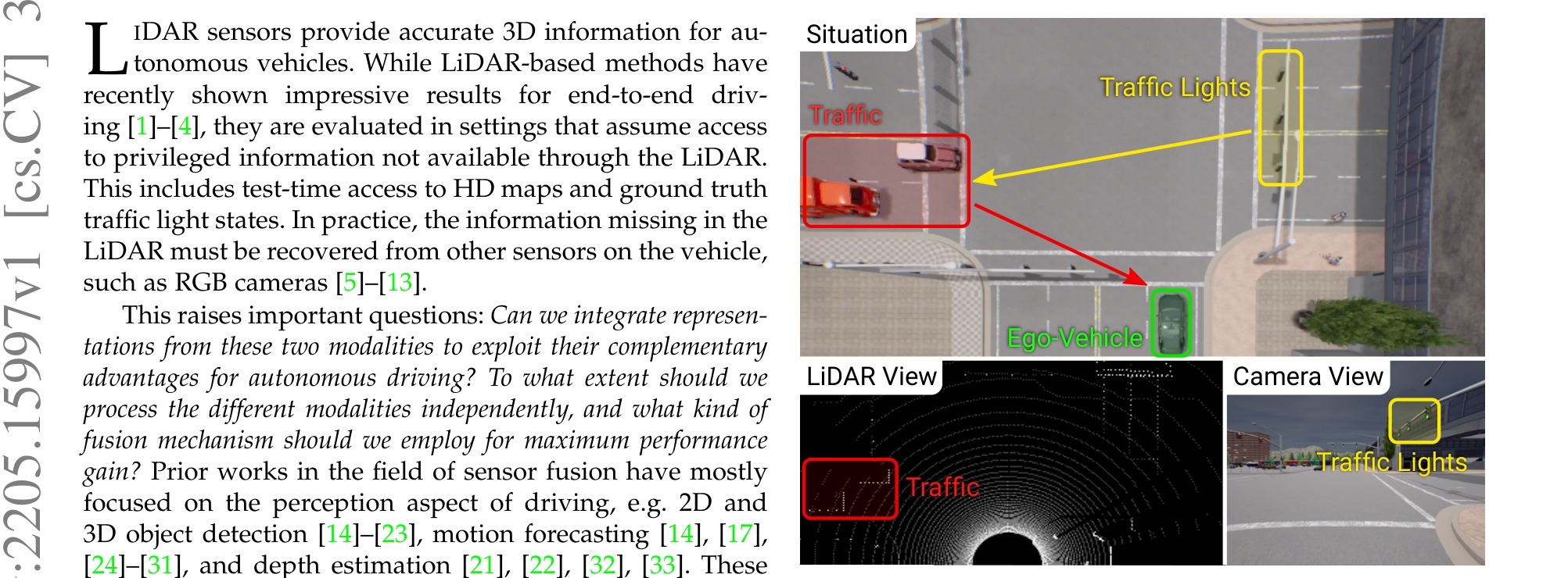 TransFuser 的核心动机：相机和 LiDAR 的互补性以及多传感器融合的挑战